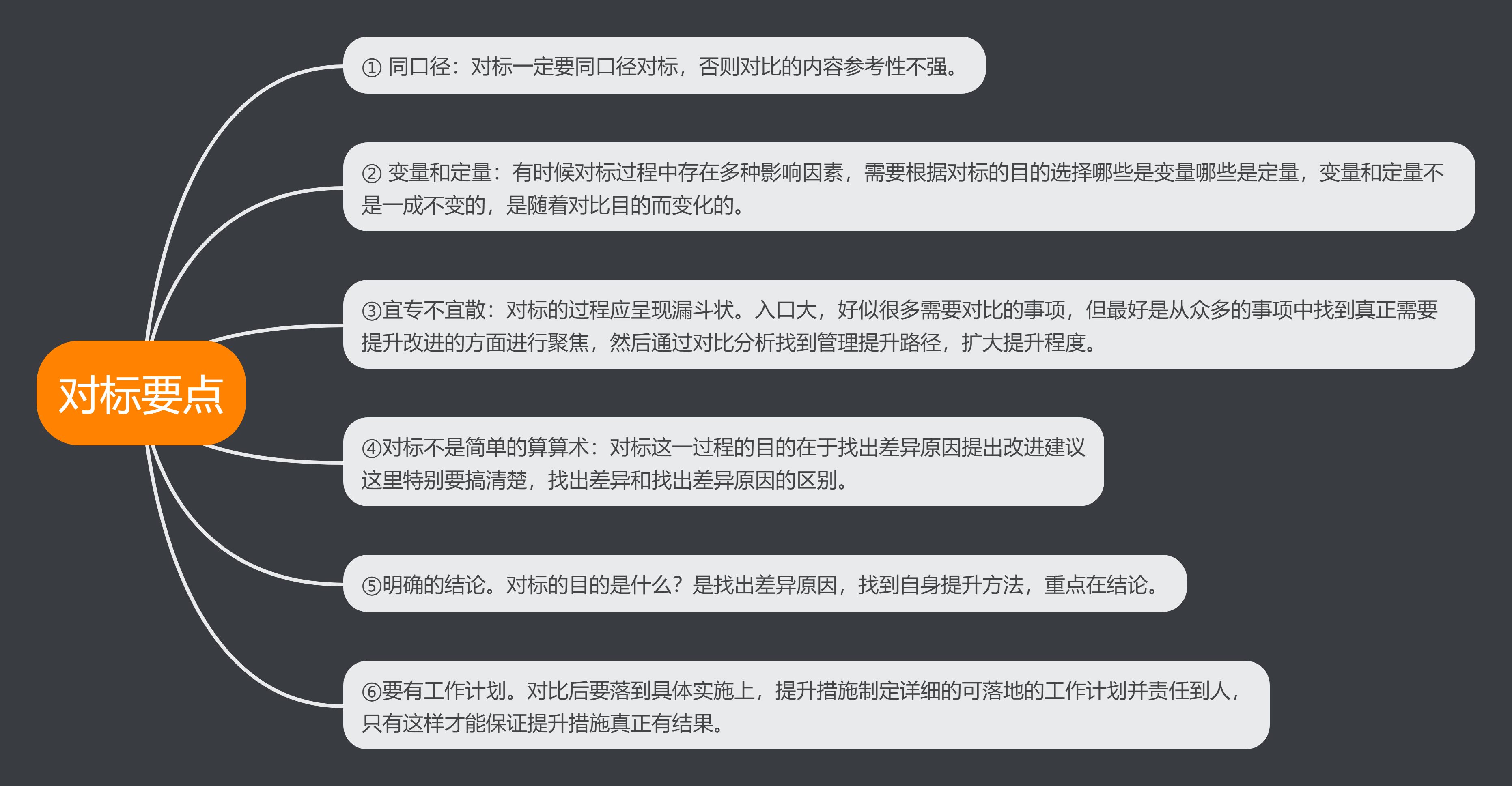 搬家必读 第384页
