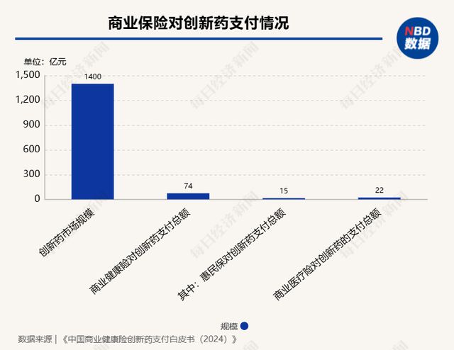各类运输车辆 第380页
