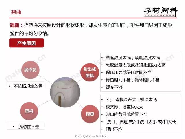 精准马料资料免费大全,精准解答方案详解_携带版31.470