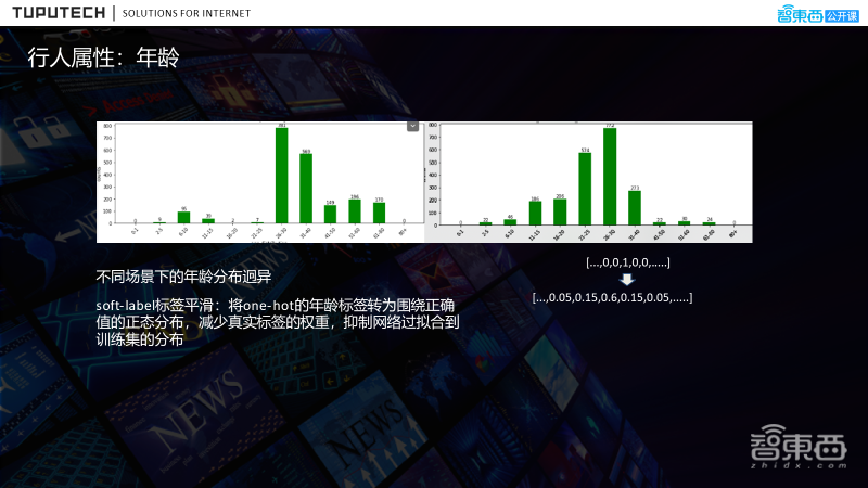 九点半澳门论坛,精准解答方案详解_户外版94.499