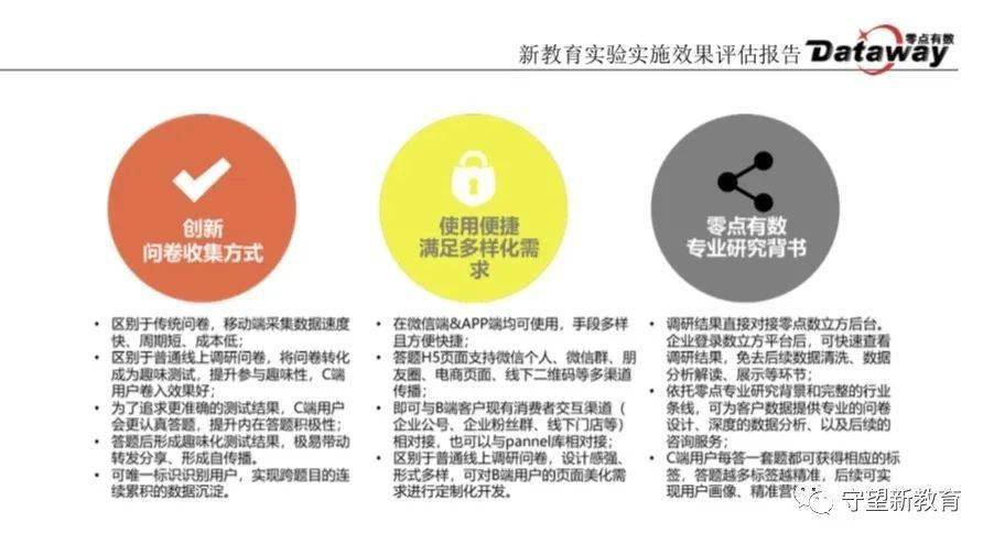新澳准资料免费提供,连贯性方法执行评估_知识版78.936