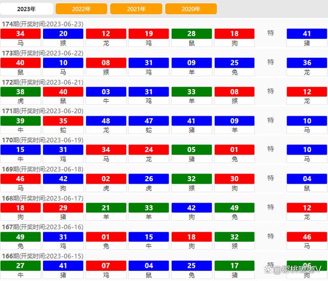 2024澳门特马今晚开奖的背景故事,安全性方案执行_探险版84.815