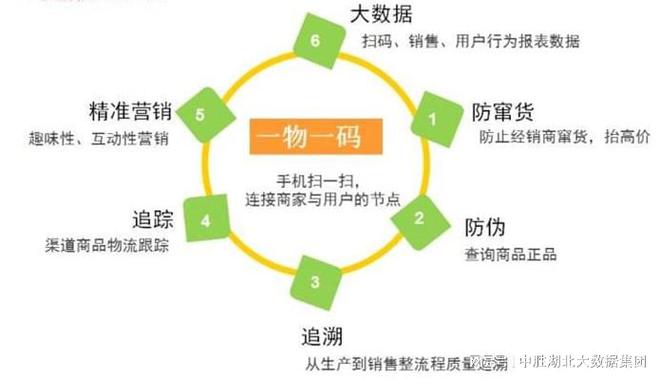 一肖一码,灵活执行方案_愉悦版94.860
