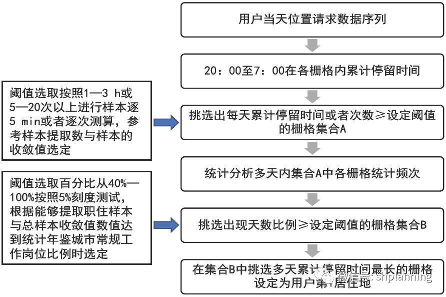 广东八二站澳门,精细化实施分析_效率版31.704