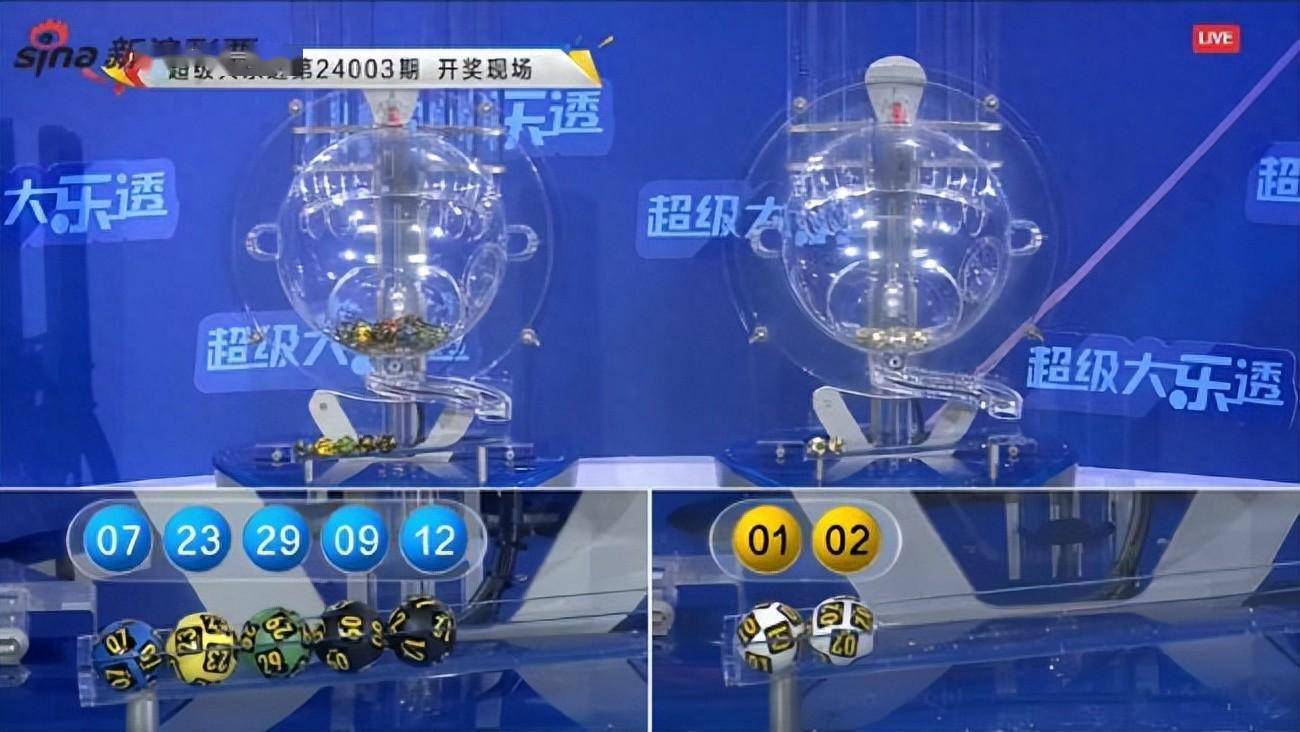 新澳六开彩开奖结果查询合肥,快速产出解决方案_薪火相传版28.855