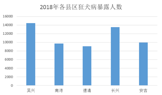 服务案例 第375页