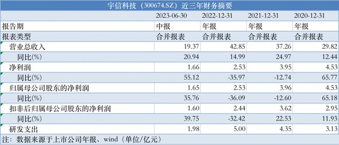 2024年新奥正版资料最新更新,策略调整改进_社区版82.124