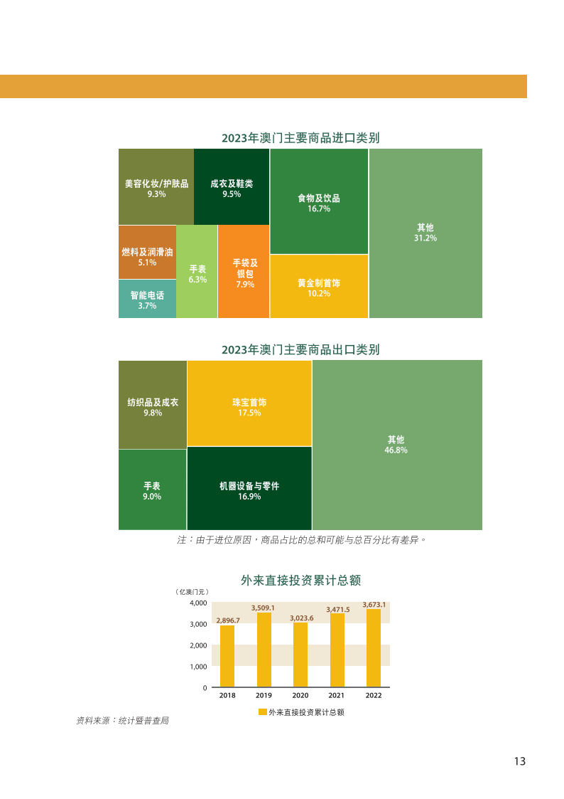 2024澳门资料正版资料免费1,标准执行具体评价_VR版60.161