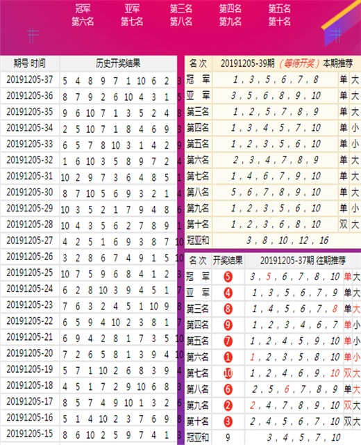 新澳六开彩开奖结果记录,快速产出解决方案_奢华版15.784