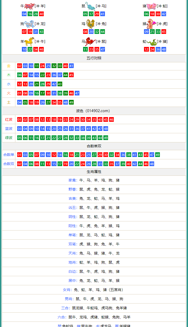 2o24澳门一肖一码期期准中特更新时间,创新计划制定_交互式版35.648