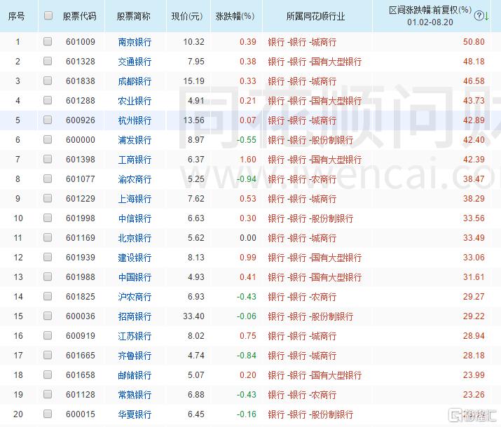 搬家必读 第372页