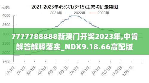 2024澳门王中王100%期期中,案例实证分析_经典版17.466