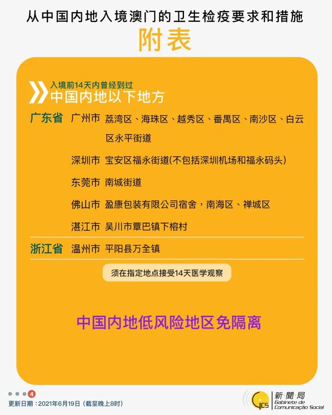澳门正版资料大全免费网,互动性策略设计_量身定制版72.489