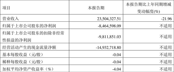 新奥2024年正版资料大全,科学解释分析_未来版18.846