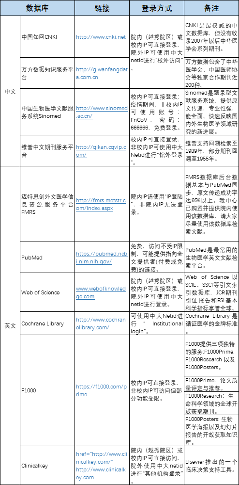 濠江免费资料最准一码,精细评估方案_融合版94.576
