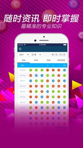 各类运输车辆 第368页