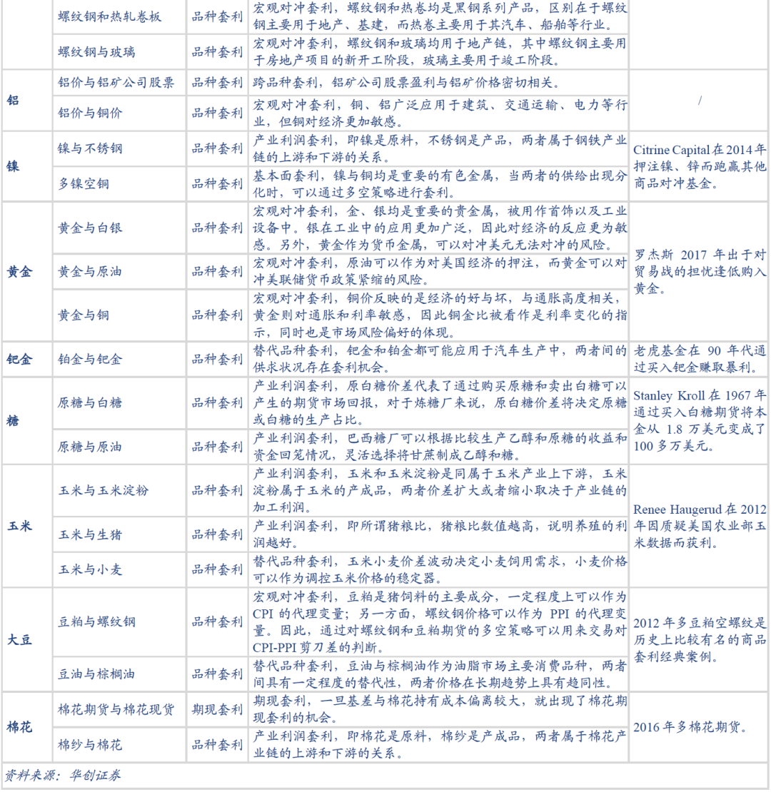 搬家必读 第369页