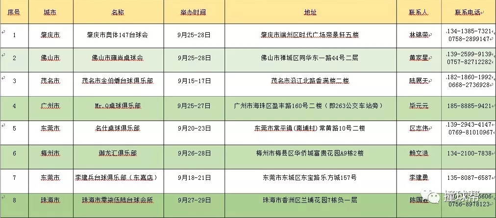 广东八二站82953ccm,精细化实施分析_珍贵版43.240