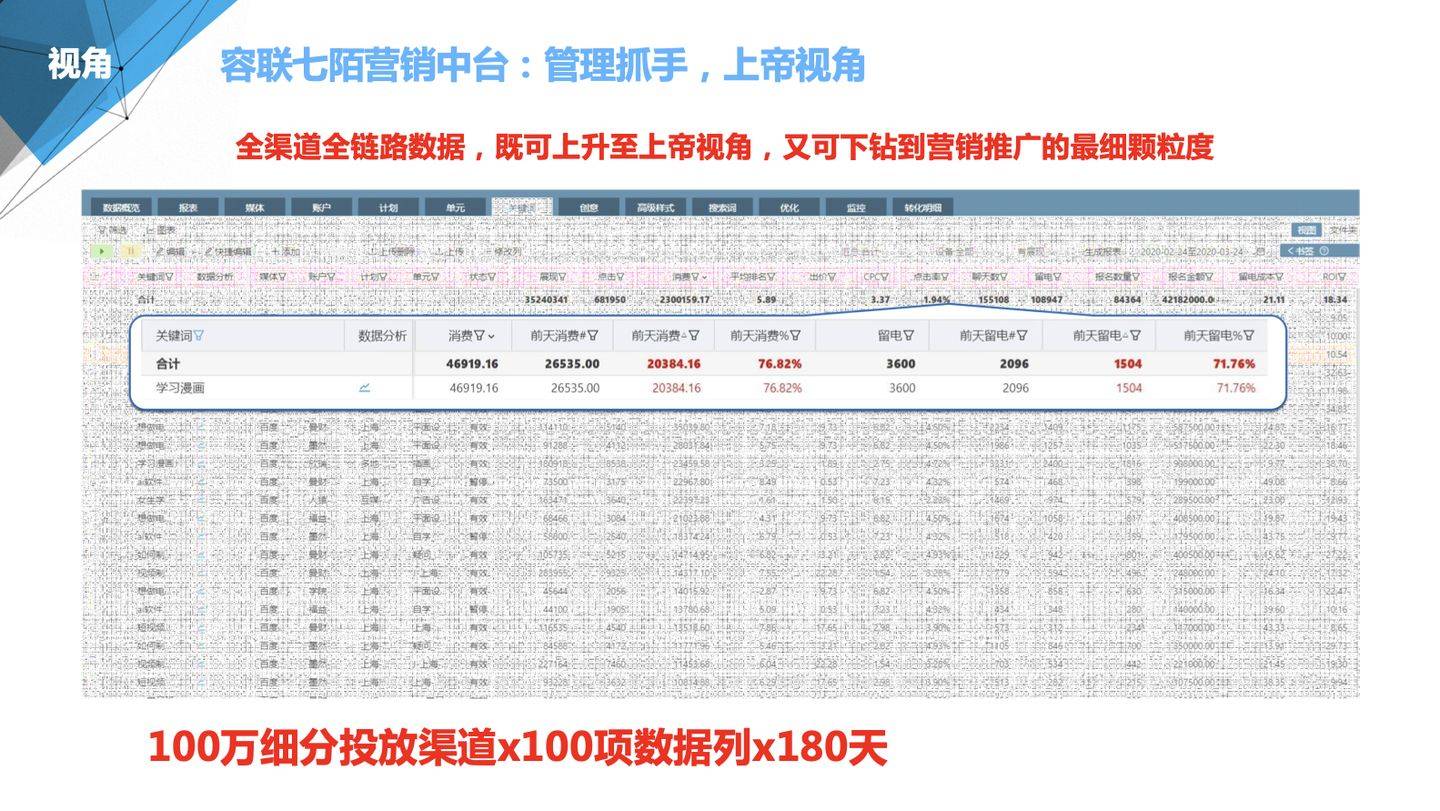 2024年管家婆的马资料50期,策略规划_便携版19.662