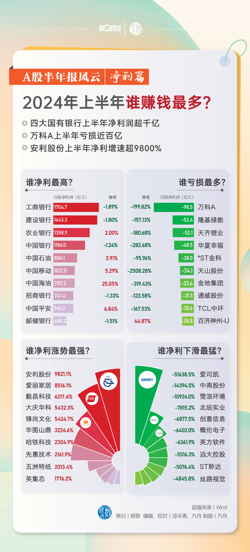 2024年澳门正版免费大全,测绘_风尚版39.978
