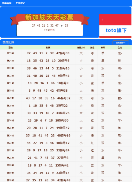 服务项目 第369页