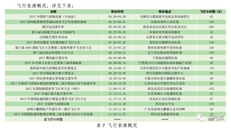 各类运输车辆 第358页