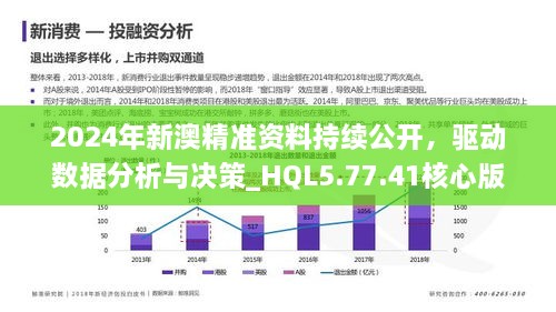 2024新澳精准资料,处于迅速响应执行_改进版45.894