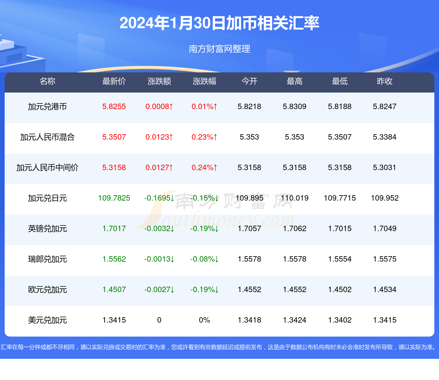 各类运输车辆 第356页