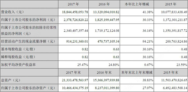 一码一肖100%精准的评论,灵活性执行方案_未来版69.628