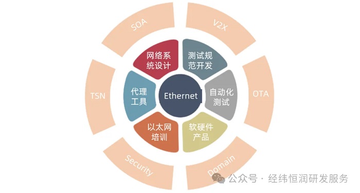 一码一肖100%,灵活性执行方案_环保版65.972