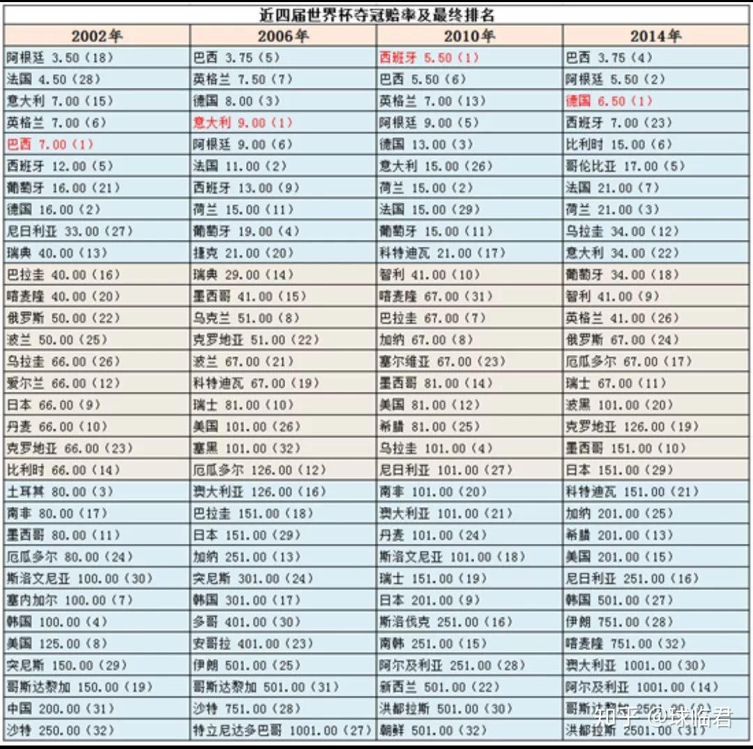 澳门特碰投注中奖规则表,高效运行支持_光辉版36.131