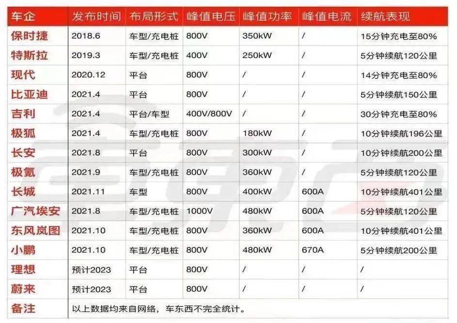 新澳门2024长期免费公开,快速处理计划_后台版11.527