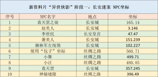 2024天天彩资料大全免费,持续改进策略_绝版96.941