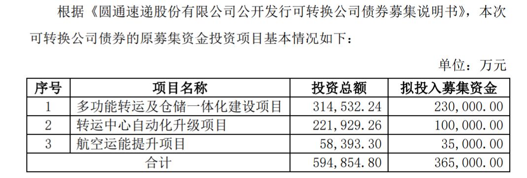 圆通债券最新操作指南，从初学者到进阶用户的一步指南