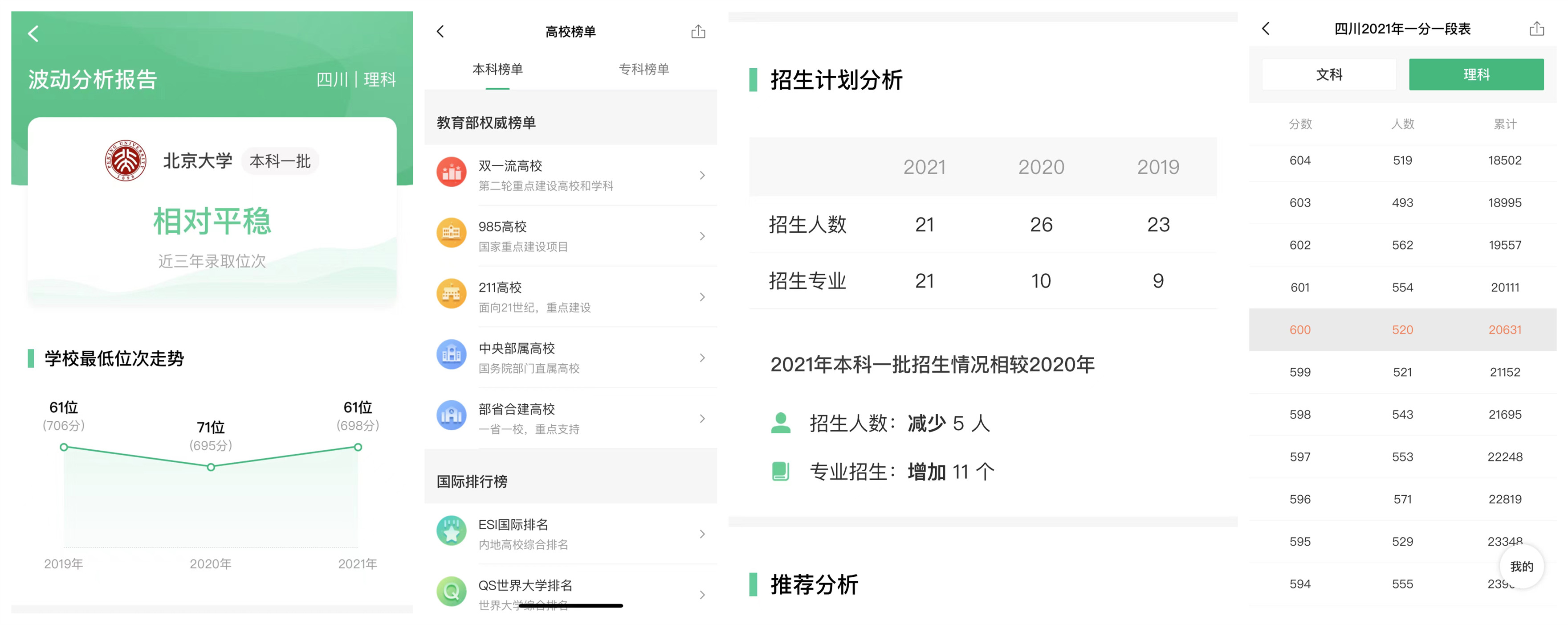 2024年一肖一码一中一特,实践数据分析评估_界面版98.148