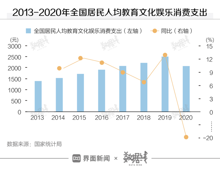 各类运输车辆 第351页