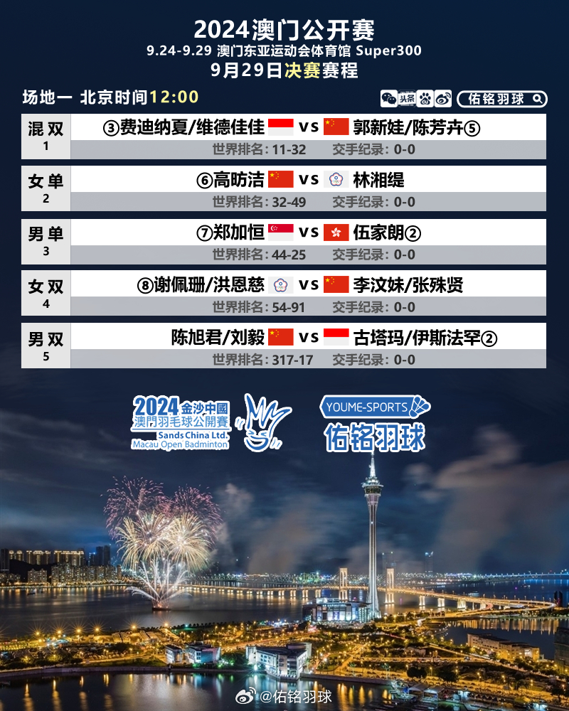 各类运输车辆 第350页