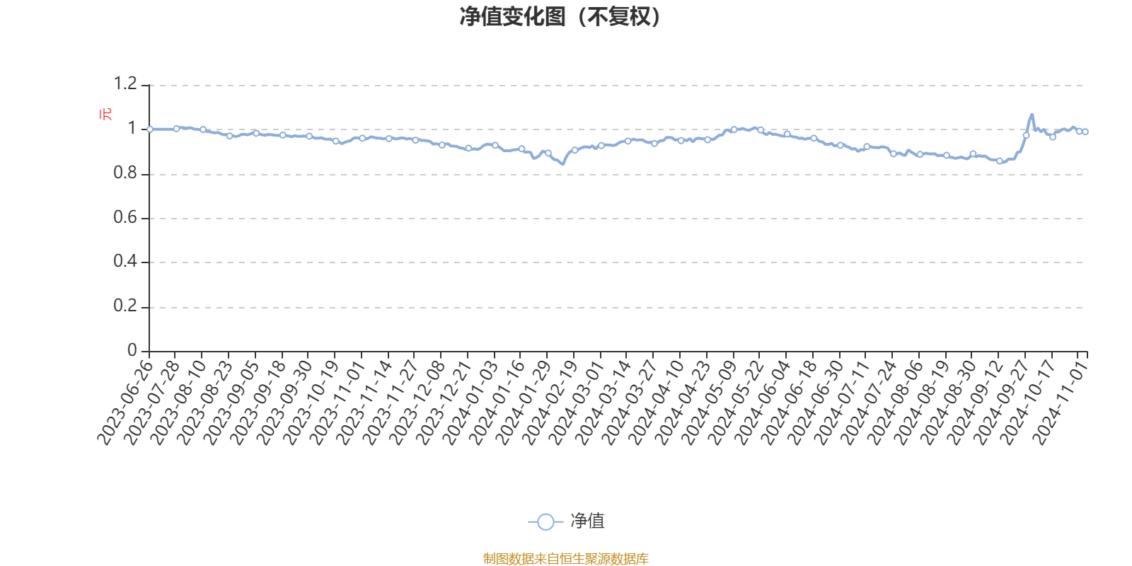 2024年香港开奖结果,快速问题处理_散热版50.533