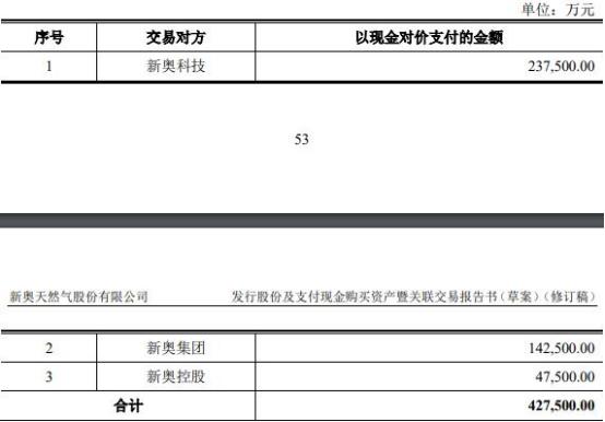 2024新奥天天免费资料,实地应用实践解读_启动版90.487