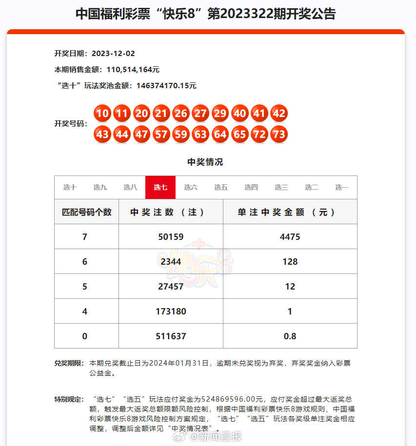 2024澳门天天开好彩大全开奖记录走势图,科学解说指法律_游戏版23.670