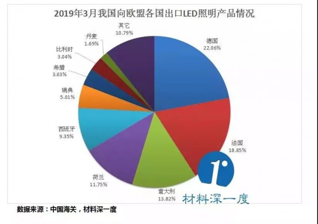 搬家必读 第347页
