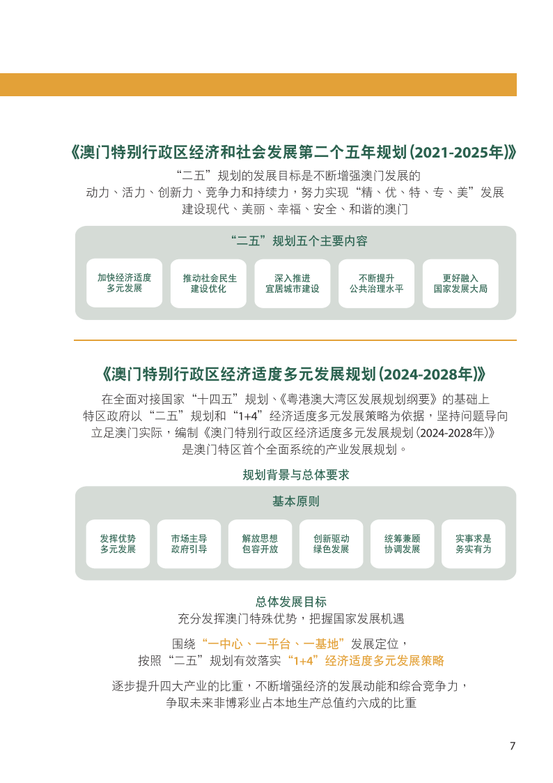 2024澳门资料免费大全,实地应用实践解读_模块版9.290