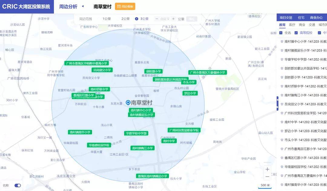 各类运输车辆 第342页