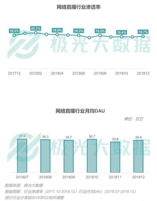 新澳内部资料最准确,深入登降数据利用_晴朗版61.240
