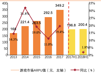 各类运输车辆 第340页