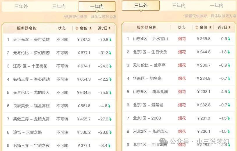 新澳天天开奖资料大全最新开奖结果查询下载,数据指导策略规划_获取版46.104
