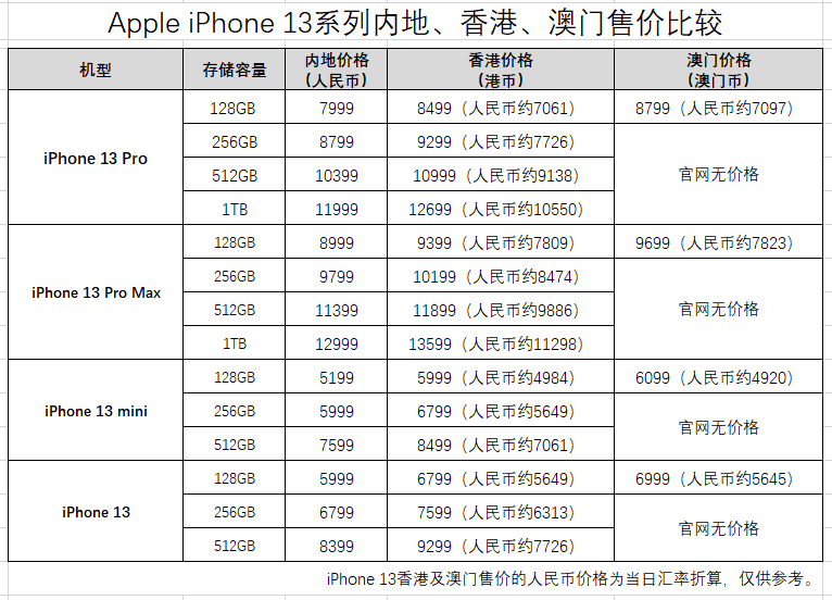 新澳门一码一肖一特一中水果爷爷,实际调研解析_社区版67.563