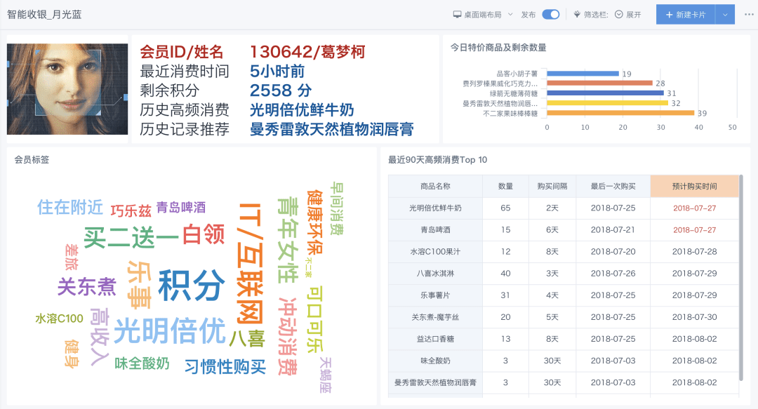 新澳门天天开奖资料大全,全方位操作计划_零售版86.948