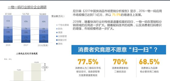 最准一码一肖100%凤凰网,数据评估设计_科技版89.306
