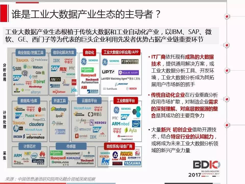 澳门4949精准免费大全青龙网,操作实践评估_模块版50.595